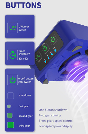 Lampa UV CUV-3 Mechanic z wentylatorem, USB-C, akumulator 800mAh