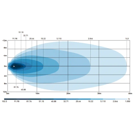 Lampa robocza LED X-SPIDER 3 L0196