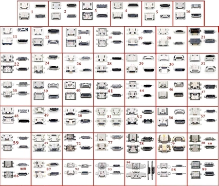 Zestaw gniazd micro USB 48szt