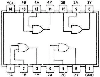 Bramka OR 74LS32 - 4 kanały - 4.75÷5.25V - DIP14
