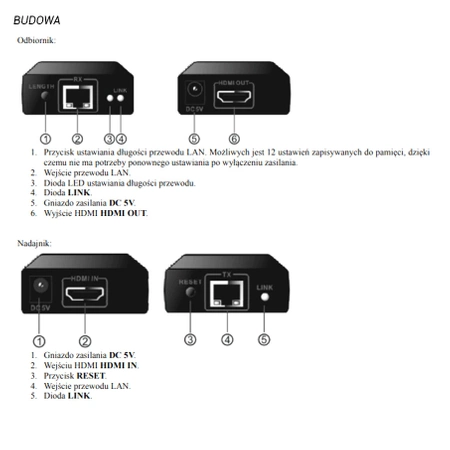 Extender HDMI do 50m cat.6 LKV372AE Talvico