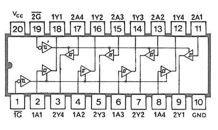 Układ scalony 74HC244 DIP20