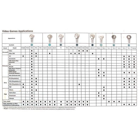 Zestaw bitów z uchwytem do serwisowania gier video 30szt, Proskit SD-9313