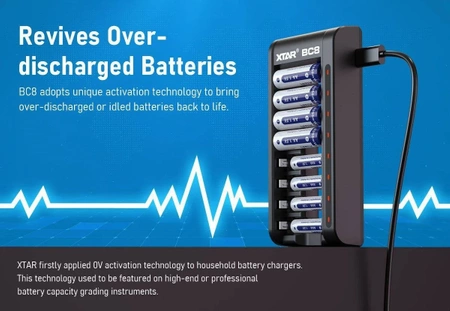Ładowarka do akumulatorów R03 / AAA oraz R6 / AA Li-ion 1.5V / NiMH Xtar BC8