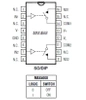 Klucz analogowy MAX4668CPE - 2 kanały - 4.5÷36V - DIP16