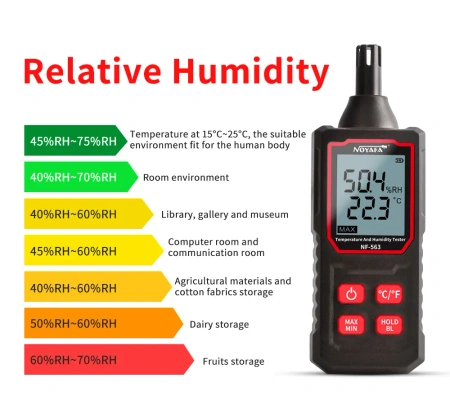 Tester temperatury i wilgotności Noyafa NF-563