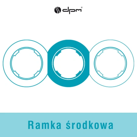 Ramka modułowa środkowa, okrągła, czarna, Vintage Loft