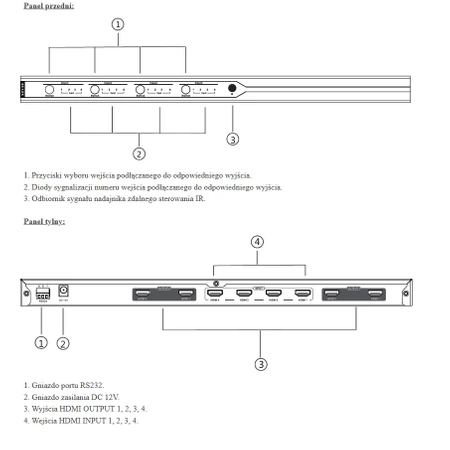 Przełącznik / spliter HDMI 4x4 LKV414 4Kx2K Talvico