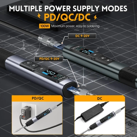 Zestaw lutowniczy FNIRSI HS02A + 6 grotów + zasilacz + akcesoria