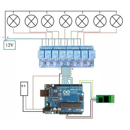 Moduł 8 przekaźników 5V 10A/250V - Arduino