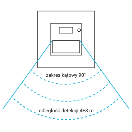 Lampka schodowa LED 1.5W z czujnikiem ruchu grafitowa podtynkowa z ramką szklaną - TAWOIA Glass