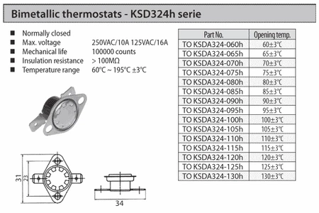 Termostat bimetaliczny 250VAC 10A 120stC