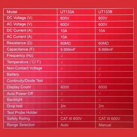 Miernik 6000 [V, A, om, F, Hz, temp] NCV, Uni-T UT-133A