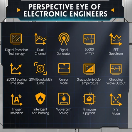 Oscyloskop dwukanałowy 180MHz; Generator sygnału FNIRSI DPOX180H