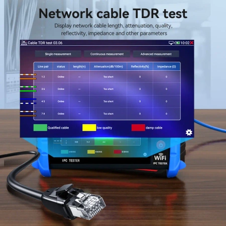 Tester CCTV IP Noyafa NF-IPC725 – zaawansowane narzędzie do instalacji i diagnostyki monitoringu