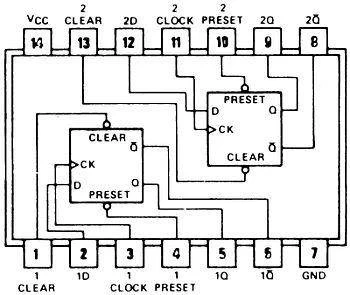 Układ scalony 74HCT74 DIP14
