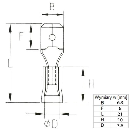 Konektor płaski 6.3mm męski izolowany, 0.8mm, 0.5-1.5mm, SGE 601147