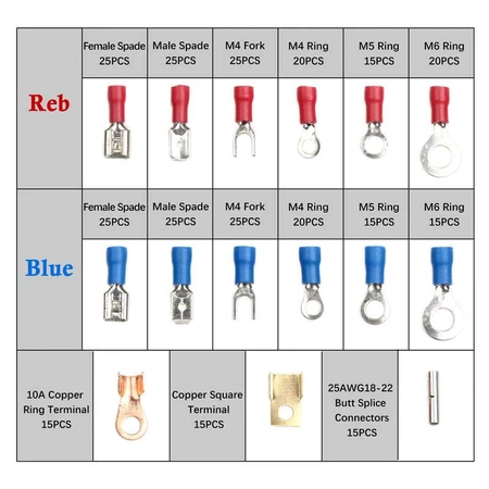 Zestaw konektorów izolowanych 300 sztuk, E5929