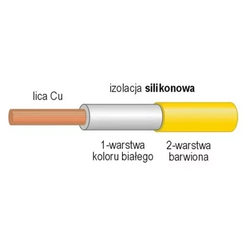 Przewód silikonowy 1,00 mm2, żyła z 259 drutów, izolacja podwójna, żółty, seria LI2G, 1 mb