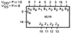 Multiplekser 4519 - 4 bity - 4 kanały - 3÷15V - DIP16