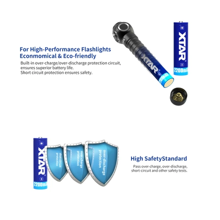 Akumulator Li-Ion 18650 3.7V 2200mAh z zabezpieczeniem, Xtar