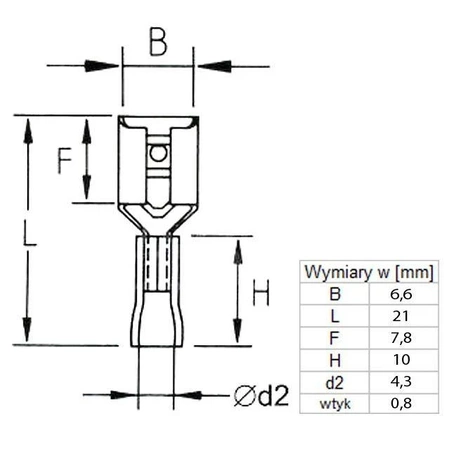 Konektor płaski 6.3mm żeński izolowany, 0.8mm, 1.5-2.5mm, SGE, z tulejką miedzianą