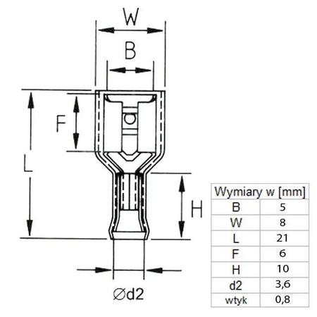 Konektor płaski 4.8mm żeński, pełna izolacja, 0.8mm, 0.5-1.5mm, SGE