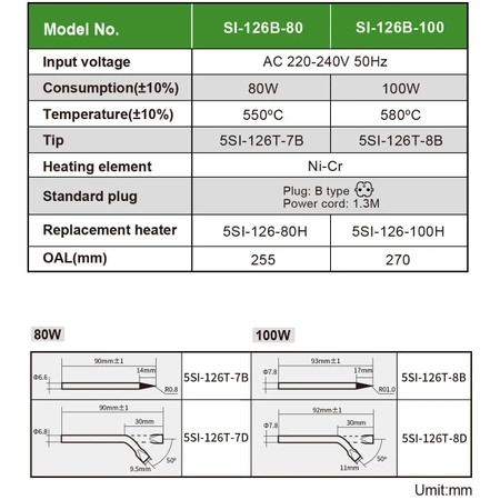 Lutownica kolbowa 100W 580°C Proskit SI126B
