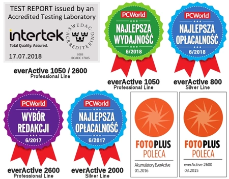 Akumulator R3 (AAA) NiMH 1.2V 1000mAh 4szt, ready to use