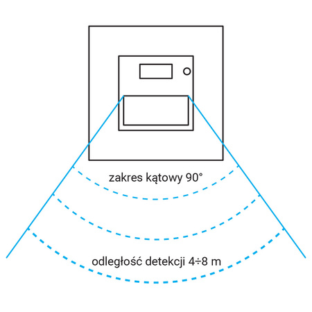 Lampka schodowa LED 1.5W z czujnikiem ruchu czarna podtynkowa (moduł bez ramki) - TAWOIA Glass