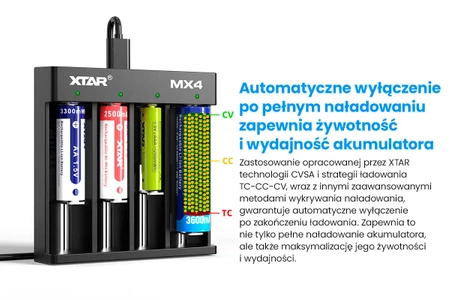 Ładowarka 4-kanałowa do ogniw Li-ion 1,5 V i 3,7 V, LiFePO4 oraz Ni-MH, Xtar MX4