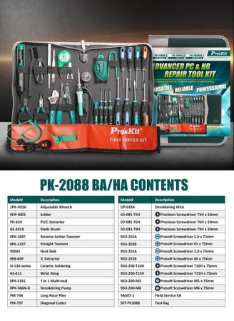 Zestaw narzędzi PK-2088BA Proskit