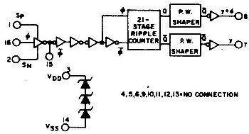 Rejestr przesuwny 4045 - 3÷15V - DIP16