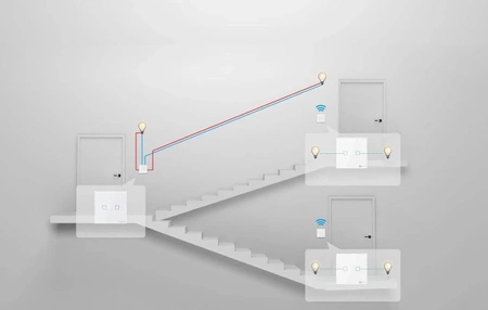 Bezprzewodowy włącznik światła Sonoff 433MHz T2EU3C-RF (3-kanałowy)