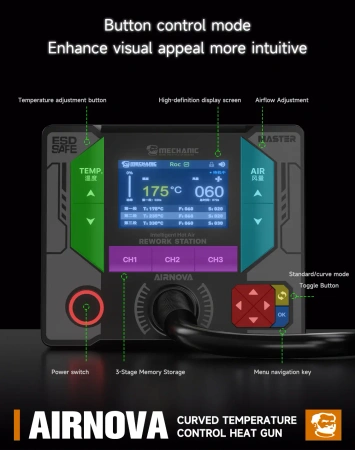Stacja lutownicza AIRNOVA Mechanic