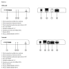 Extender HDMI do 120 m po skrętce cat.6, z przekazywaniem IR, Talvico LKV383PRO