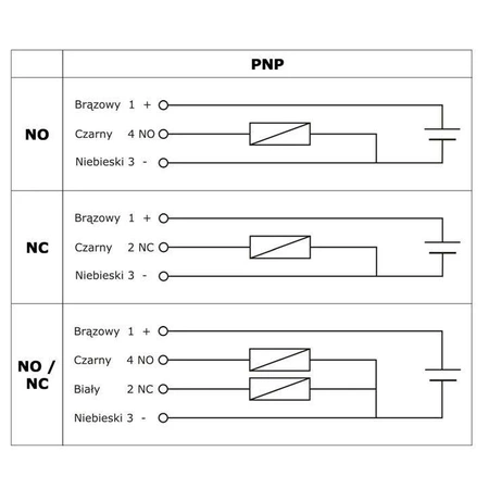 Czujnik indukcyjny zbliżeniowy prostokątny PNP NO - 4mm - 10-30 VDC - z przewodem - ROKO SN04-P