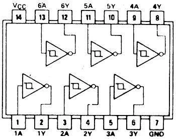Układ scalony 74HCT14 DIP14