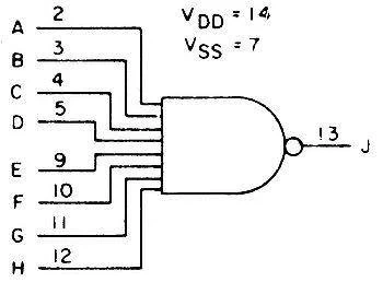 Bramka NAND 4068 - 8 wejść - 3÷15V - DIP14