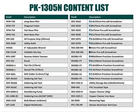 Zestaw narzędzi PK-1305NB Proskit