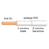 Przewód 0.40mm2 104 żyły, PVC, podwójna izolacja, biały 1mb