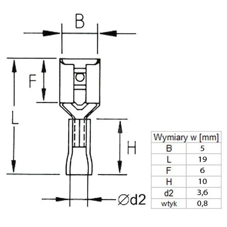 Konektor płaski żeński izolowany 4.8mm 0.8mm 0.5-1.5mm² - końcówka kablowa SGE