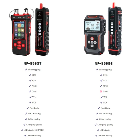Profesjonalny tester kabli Ethernet i światłowodowych z funkcjami VFL, OPM, PoE oraz zaawansowaną diagnostyką NOYAFA NF-859GT