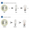 Moduł LED 22 LED 2835 15W 230V, d=44mm, 1200lm, biały zimny 5800K-6500K