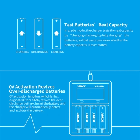 Ładowarka do akumulatorów cylindrycznych Li-ion / Ni-MH / Ni-CD 18650 Xtar VC4SL