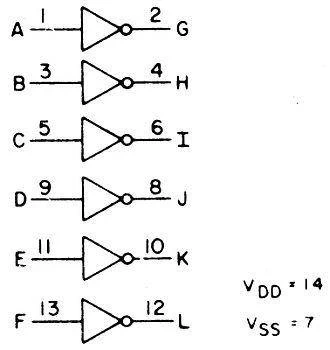 Inwerter 4069 - 6 kanałów - 3÷15V - DIP14