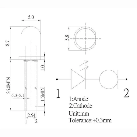 Dioda LED f5 zielona 10000mcd, wbudowany stabilizator prądu