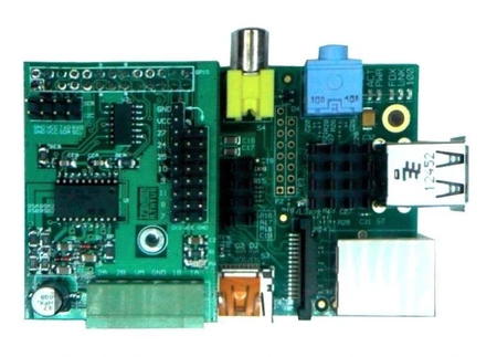 Moduł rozszerzeń dla Raspberry Pi. Sterownik silników prądu stałego - PCB do projektu AVT 5414