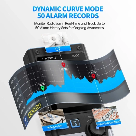 Detektor promieniowania jonizującego FNIRSI GC-03 – miernik pola elektrycznego, magnetycznego i radiacji (Geiger)