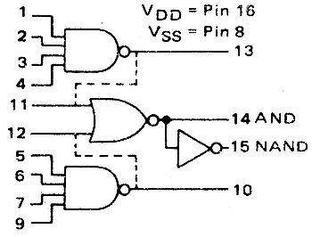 Bramka wielofunkcyjna 4501 - 3÷15V - DIP14